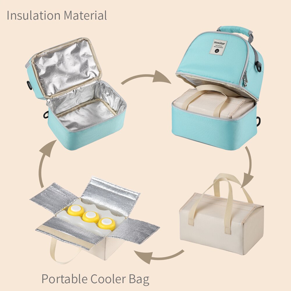 Large Capacity Portable Therma - Baby Food Warmer 评论和价格